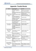 LFSPMT43 Live Focus System Operating Manual V13 Appendix (Page 45 / 99) LFS-PM-T43 Live Focus System Operating Manual V1.3